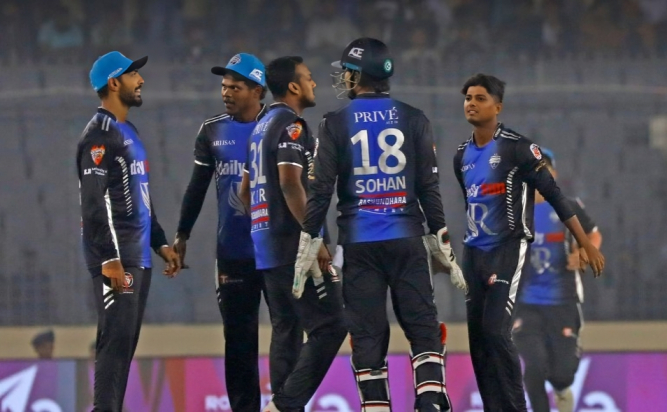 বিপিএলে সর্বোচ্চ দলীয় ইনিংস